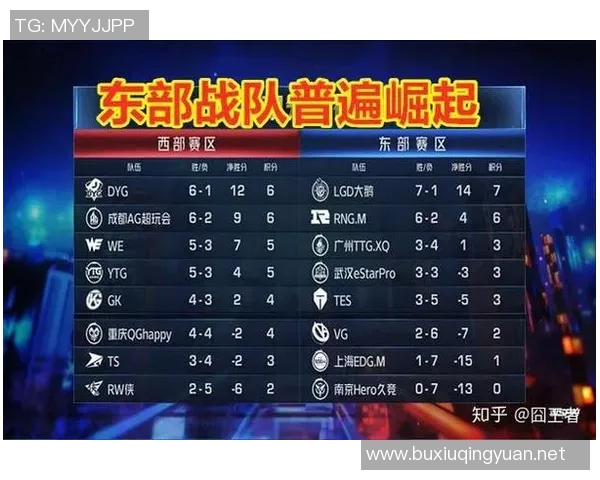 RNG战队在王者荣耀中的转型之路与成败得失深度分析 RNG战队在王者荣耀中的转型之路与成败得失深度分析