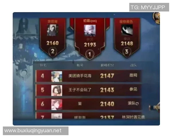 s15电竞王者荣耀心理素质排行榜揭晓V5战队荣登第一名引发热议 s15电竞王者荣耀心理素质排行榜揭晓V5战队荣登第一名引发热议