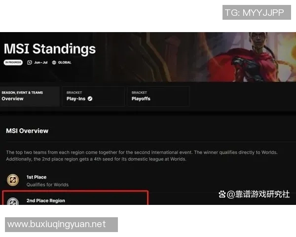聚焦BLG实力分析英雄联盟赛场表现与未来发展潜力
