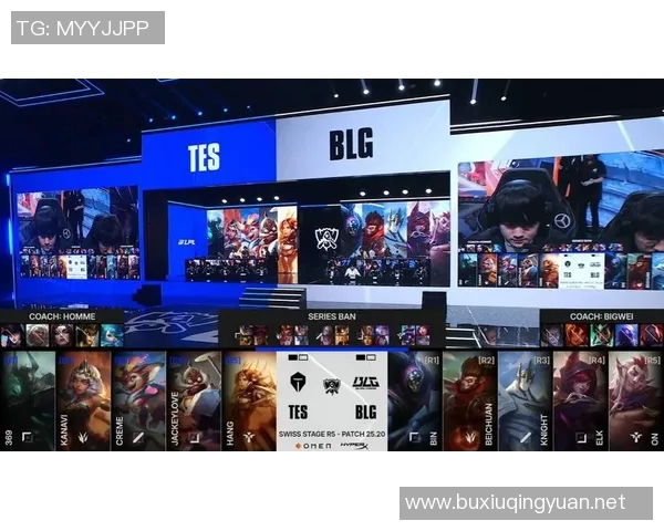 最新英雄联盟技术排名揭晓TES引领S15电竞比分争夺战