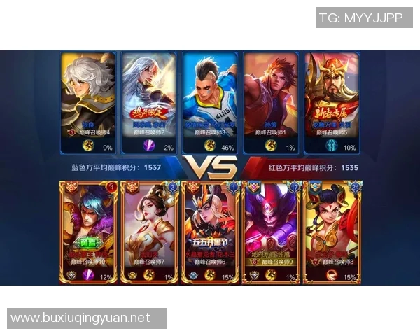 S15LOL比分解析EDG快攻体系在王者荣耀战术中的应用与影响