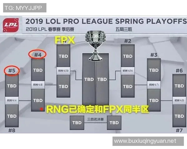 赛后复盘EDG与RNG精彩配合分析及战术探讨