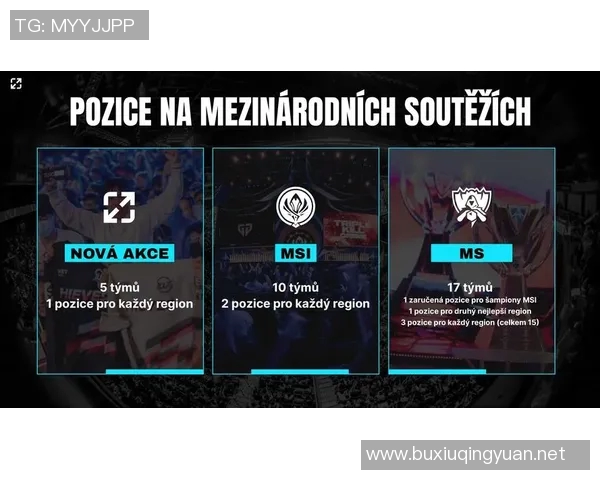 esports数据刘丽专访从新手到职业选手的英雄联盟成长之路回顾 esports数据刘丽专访从新手到职业选手的英雄联盟成长之路回顾