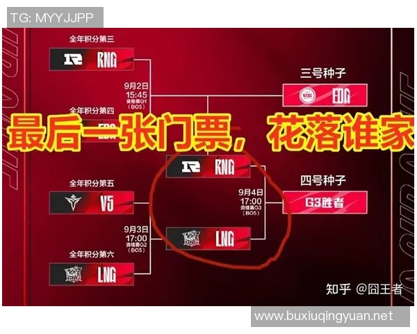 esports最新数据赛后分析RNG与V5对决实力对比及未来发展潜力探讨 esports最新数据赛后分析RNG与V5对决实力对比及未来发展潜力探讨