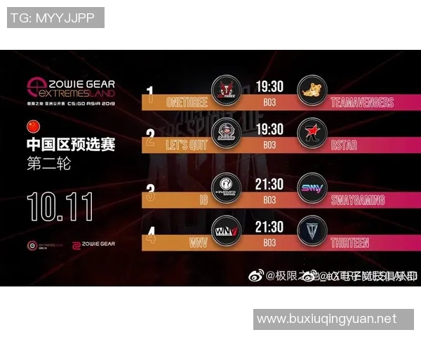 CSGO配合排行榜揭晓IG战队荣登第一名引发热议实时新闻 CSGO配合排行榜揭晓IG战队荣登第一名引发热议实时新闻